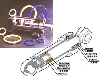 液壓缸密封系統